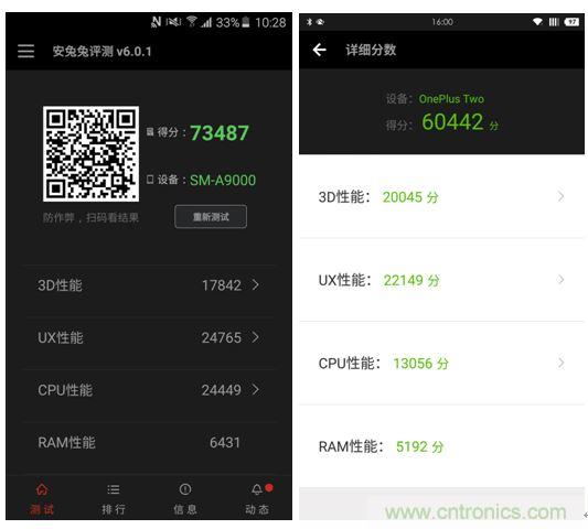手機的芯事:性能與功耗續(xù)航必定矛盾?