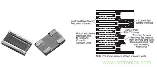 GaN是救世主,能拯救電源工程師嗎?