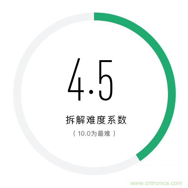 小米手機4S超詳細拆解:內外硬件大升級