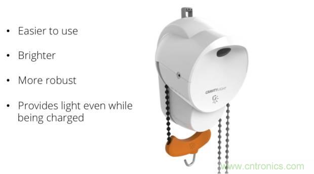 單靠重力就能工作的燈，將為15億人帶來(lái)光明