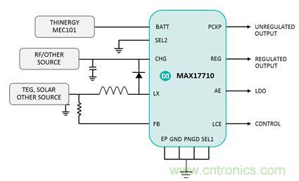 物聯網時代已來臨，需要怎樣的電源管理？