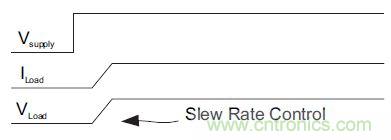 什么是負載開關,為什么需要負載開關?