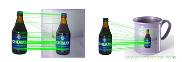 光學雷達(LiDAR)在無人駕駛技術中的應用