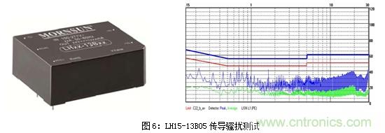 如何將EMC問(wèn)題“扼殺”在產(chǎn)品開(kāi)發(fā)過(guò)程中的“搖籃里”?