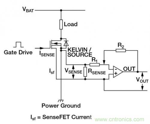 對(duì)比六種電流測(cè)量方法，孰優(yōu)孰略一目了然