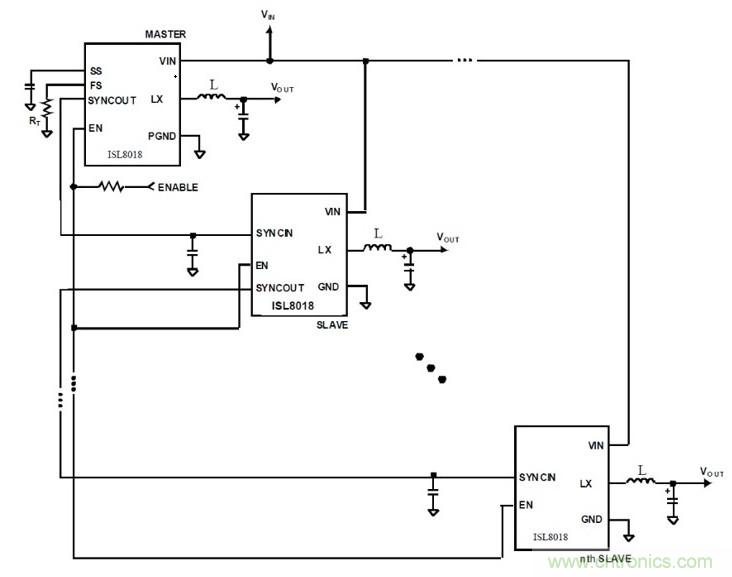 相移時延如何改善DC/DC轉換器性能?