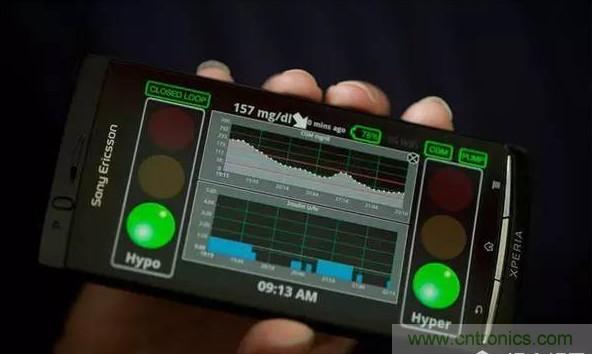 這些新“上線”的智能醫療設備，真的實用嗎？