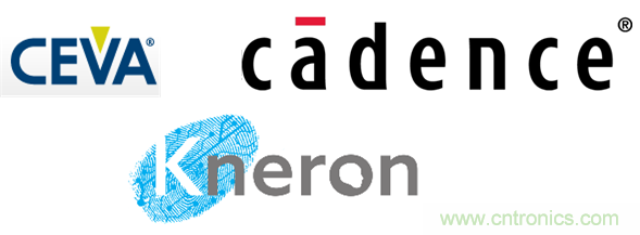 FPGA與ASIC，誰將引領(lǐng)移動端人工智能潮流？
