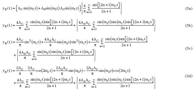 如何解決LVDT定位傳感器中非線性問題?