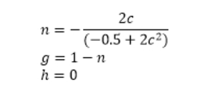 傳感器信號調節器如何解決感測元件輸出非線性化問題?