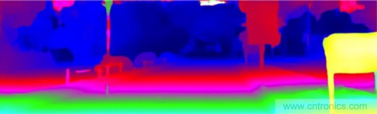 從傳感器到算法原理,機(jī)器人避障的出路在哪里?