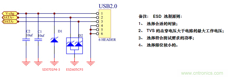 手機EOS保護方案如何通過350V的測試？