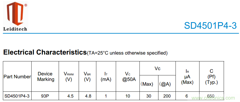 手機EOS保護方案如何通過350V的測試？