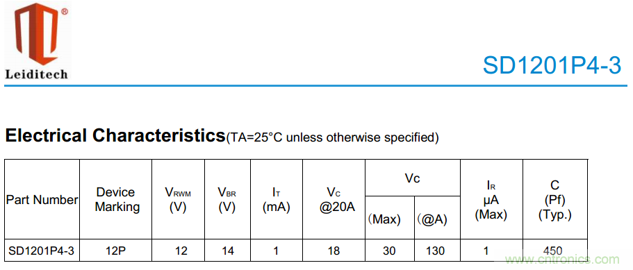 手機EOS保護方案如何通過350V的測試？