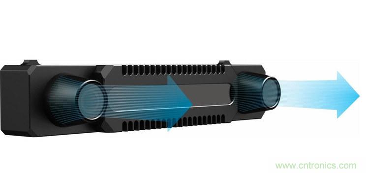 對比大疆/零度/昊翔/極飛夜間避障技術哪家強?