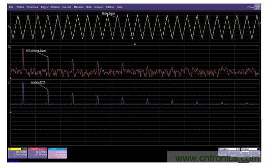 頻域平均可以改善信噪比，并提供更大的動態測量范圍。有噪信號FFT在經過許多次采集的平均后可以消除噪聲，從而看到更低電平的諧波