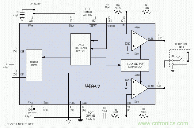 無源元件會影響便攜式設備的音質嗎？