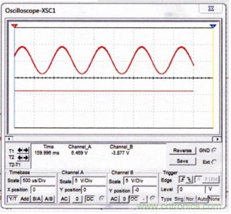 音頻和AGC信號。