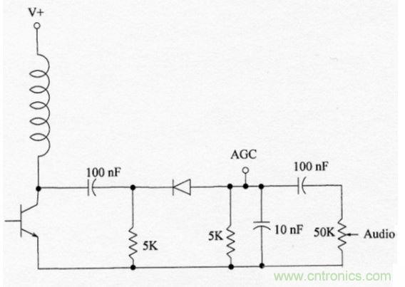 傳統的調幅檢波器。