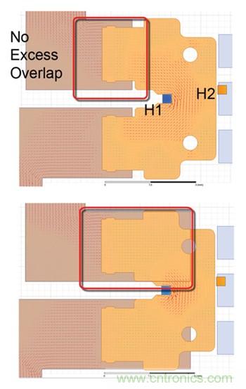 如何采用電流傳感器IC實現共模場干擾最小化?