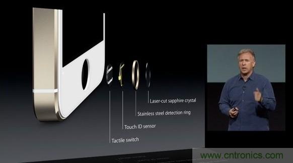 隱藏式指紋識別技術面臨哪些問題?