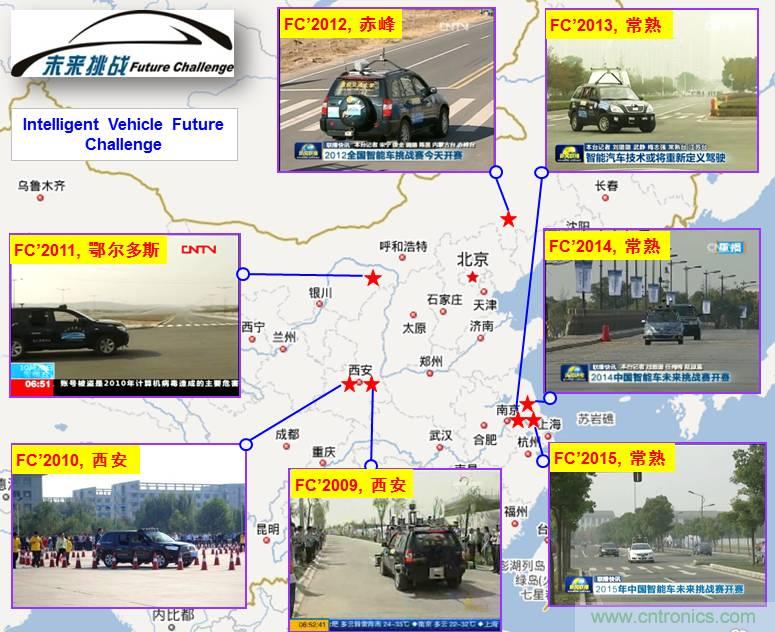 自動駕駛六大潛在突破點:傳感器/車輛系統集成/V2X等