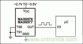 如何簡化微控制器與溫度傳感器的接口設計?