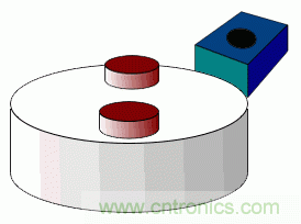 小器件有大用途，一文看懂霍爾傳感器的大作用