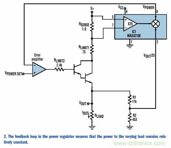 如何為變化的負載阻抗提供恒定功率?