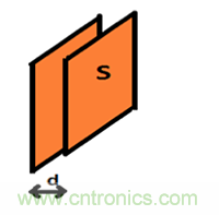 電容傳感技術應用于消費電子設計時,有技巧可循