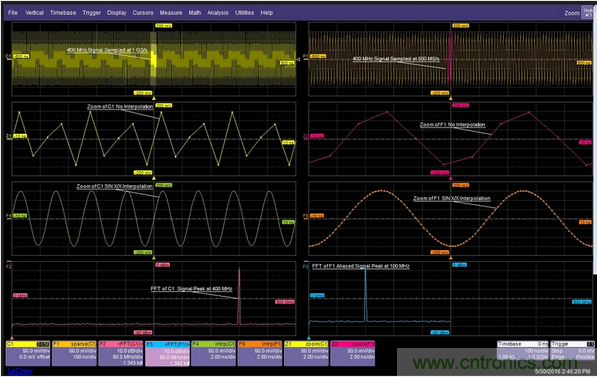 當一個400MHz信號被欠采樣時,它會丟失信號保真度并發生混疊現象。