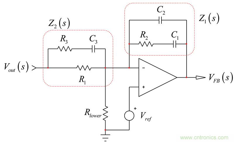 考量運(yùn)算放大器在Type-2補(bǔ)償器中的動態(tài)響應(yīng)(二)