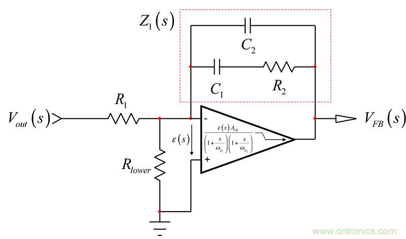 考量運(yùn)算放大器在Type-2補(bǔ)償器中的動態(tài)響應(yīng)(二)