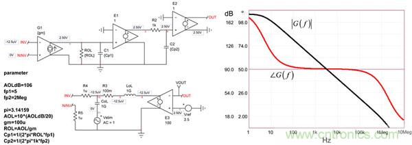 考量運(yùn)算放大器在Type-2補(bǔ)償器中的動態(tài)響應(yīng)(二)