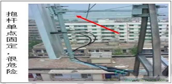 最好的天線基礎知識！超實用 隨時查詢