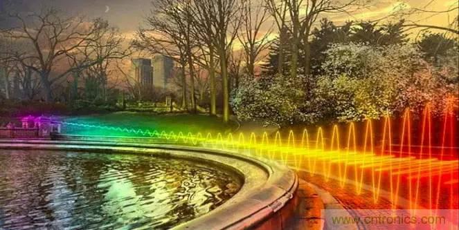 最好的天線基礎知識！超實用 隨時查詢