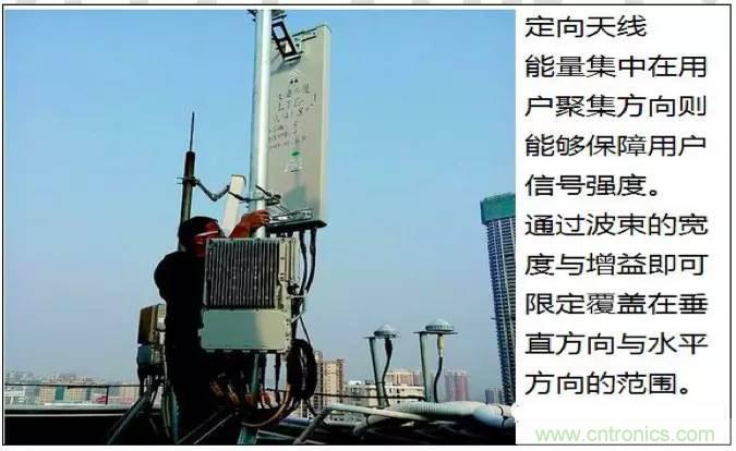 最好的天線基礎知識！超實用 隨時查詢