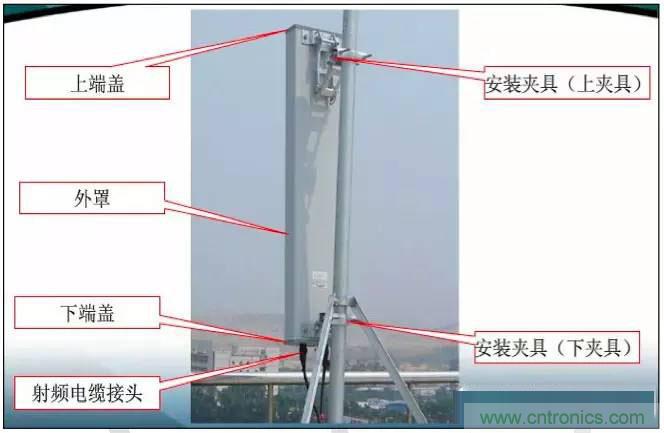 最好的天線基礎知識！超實用 隨時查詢