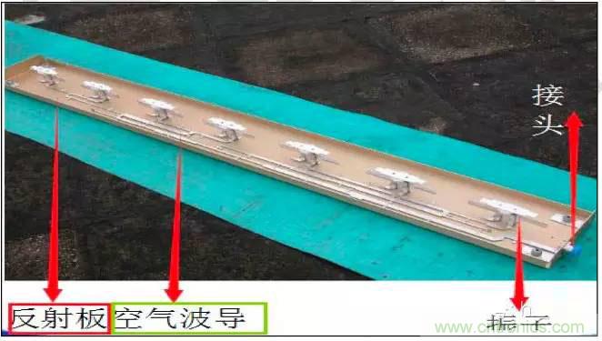 最好的天線基礎知識！超實用 隨時查詢