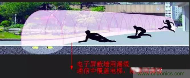 最好的天線基礎知識！超實用 隨時查詢