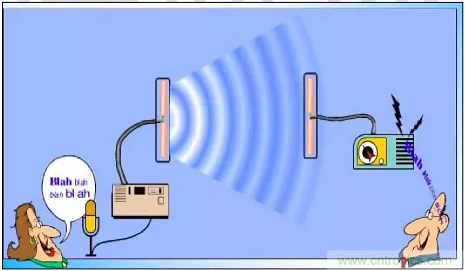 最好的天線基礎知識！超實用 隨時查詢