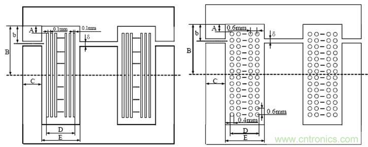 一次弄懂：集膚效應(yīng)、鄰近效應(yīng)、邊緣效應(yīng)、渦流損耗