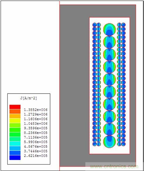 一次弄懂：集膚效應(yīng)、鄰近效應(yīng)、邊緣效應(yīng)、渦流損耗