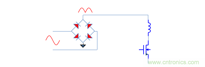 【精辟】就這樣把PF和PFC講透了!!!