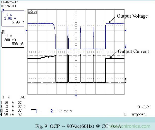 開關電源32個測試項:測試所需工具、測試方法、波形