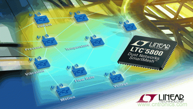 看無線電池管理系統如何滿足業界對更高可靠性的需求?