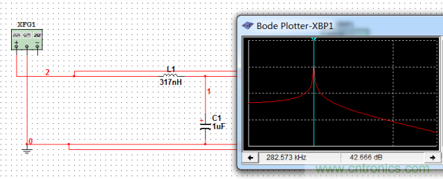 加了濾波電路,結果電源紋波還變大了!