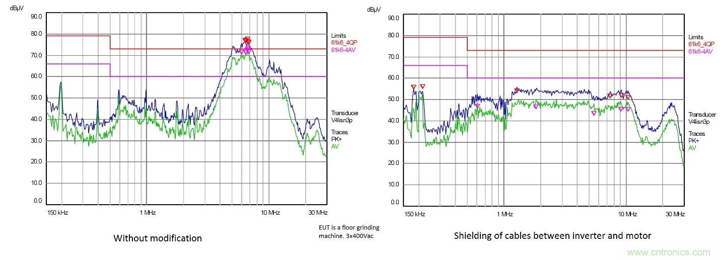 在嚴格的時間、規模和成本限制下解決常見的EMC挑戰