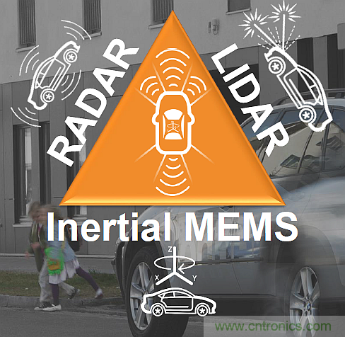 利用創新電子產品增強司機的視力、感官和反應能力