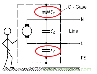 金屬外殼設(shè)備為何頻發(fā)漏電？我們又該如何杜絕？